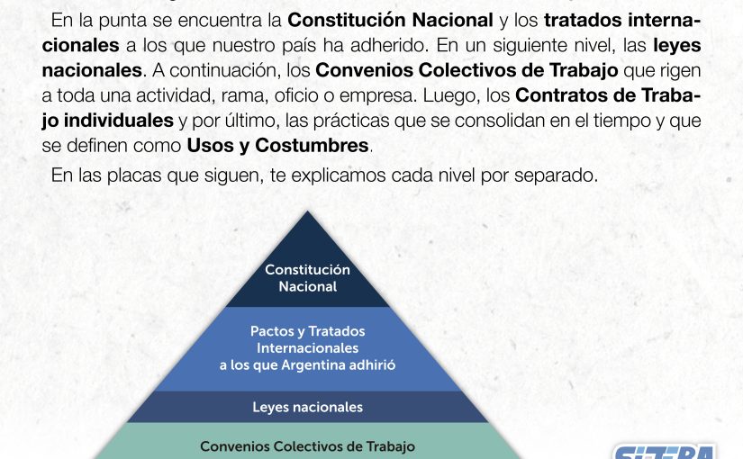 LANZAMIENTO DE LA CAMPAÑA “SABÍAS QUÉ…?”
