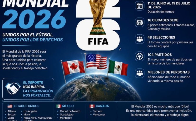 MUNDIAL 2026: ¡DESCARGATE EL FIXTURE DE SITEBA!